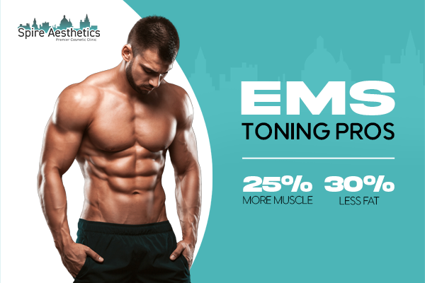 EMS Toning pros benefits if you play cricket Hall Green